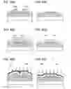 Fig. 41 - Display device