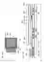 Fig. 14 - Light emitting device