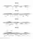 Fig. 03 - Organic light emitting display device and manufacturing method thereof