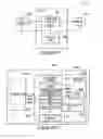 Fig. 17 - Memory arrays