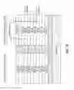 Fig. 11 - Methods for removal of selected nanowires in stacked gate all around architecture