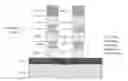Fig. 01 - Stacked nanowires