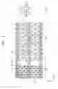 Fig. 05 - Three-dimensionally integrated circuit devices including oxidation suppression layers