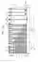 Fig. 24 - Three-dimensionally integrated circuit devices including oxidation suppression layers