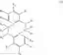 Fig. 08 - Method for preparing titanium-aluminum alloy thin film