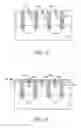 Fig. 09 - Structures and methods of fabricating dual gate devices