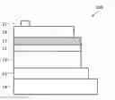 Fig. 01 - SOLAR CELL STRUCTURE AND METHOD FOR MANUFACTURING THE SAME