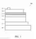 Fig. 02 - SOLAR CELL STRUCTURE AND METHOD FOR MANUFACTURING THE SAME