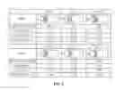 Fig. 05 - Light emitting device and method for fabricating the same