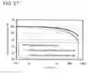 Fig. 25 - Fluorene derivative, light-emitting element, light-emitting device, electronic device, and lighting device