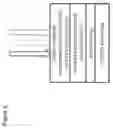 Fig. 03 - Perylene-based materials for organic photoelectric conversion layers