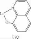 Fig. 293 - Materials for electronic devices