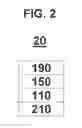 Fig. 03 - Condensed cyclic compound and organic light-emitting device including the same