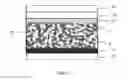 Fig. 02 - Organic solar cell and preparation method thereof