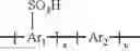 Fig. 22 - Forming of optoelectronic devices, particularly of inverted-type OPV cells