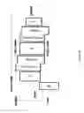 Fig. 04 - Organic Light Emitting Diode Having a Mixed Blocking Layer