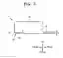 Fig. 06 - Battery module
