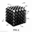 Fig. 03 - Ion conductive inks and solutions for additive manufacturing of lithium microbatteries