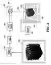 Fig. 04 - Ion conductive inks and solutions for additive manufacturing of lithium microbatteries