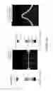 Fig. 46 - Lead-acid battery separators with improved performance and batteries and vehicles with the same and related methods