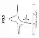 Fig. 04 - Fused-ring quinone-substituted polynorbornene, electrode active material and secondary battery