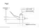 Fig. 03 - High-pressure tank