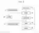 Fig. 03 - Method for managing ion filter of fuel cell vehicle
