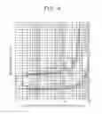 Fig. 07 - Fuel cell system and performance improvement method of fuel cell system