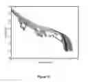 Fig. 11 - Shear activated impact resistant electrolyte