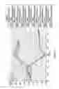 Fig. 13 - GROUND PHASE MANIPULATION IN A BEAM FORMING ANTENNA