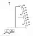 Fig. 01 - Methods and devices for configuring antenna arrays