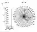Fig. 05 - Methods and devices for configuring antenna arrays
