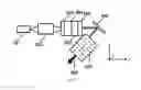 Fig. 04 - SOLID-STATE LASER DEVICE BASED ON A TWISTED-MODE CAVITY AND A VOLUME GRATING