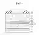 Fig. 32 - Semiconductor laser light source and fabrication method