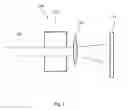 Fig. 02 - Thermal-mechanical adjustment for laser system
