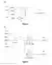 Fig. 10 - Detection of an electric power system fault direction using traveling waves