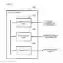 Fig. 02 - Control device, control method, and program