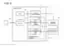 Fig. 06 - Control device, control method, and program