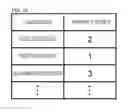 Fig. 11 - Control device, control method, and program