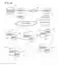 Fig. 15 - Control device, control method, and program
