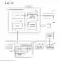 Fig. 16 - Control device, control method, and program