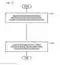 Fig. 17 - Control device, control method, and program