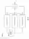 Fig. 09 - Constant current limiting protection for series coupled power supplies