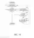 Fig. 11 - Electronic apparatus, charge controlling method, and computer-readable recording medium