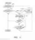 Fig. 12 - Electronic apparatus, charge controlling method, and computer-readable recording medium
