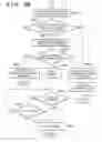Fig. 05 - Electronic device and method of controlling electronic device