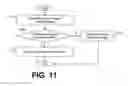 Fig. 11 - Wireless power receiver voltage control enabling simultaneous communications to transmitter in over-voltage state