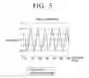 Fig. 06 - BLDC motor