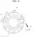 Fig. 07 - BLDC motor