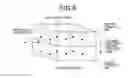 Fig. 08 - Electric conductor for coil and rotating electric machine